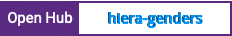 Open Hub project report for hiera-genders