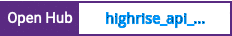 Open Hub project report for highrise_api_builder