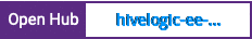 Open Hub project report for hivelogic-ee-deploy
