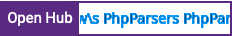Open Hub project report for hnw's PhpParser
