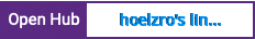 Open Hub project report for hoelzro's linotify