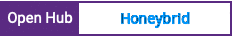 Open Hub project report for Honeybrid