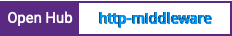 Open Hub project report for http-middleware