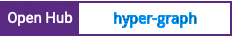 Open Hub project report for hyper-graph