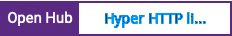 Open Hub project report for Hyper HTTP library