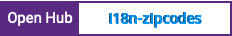 Open Hub project report for i18n-zipcodes