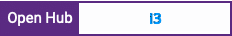 Open Hub project report for i3