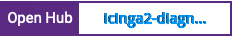 Open Hub project report for icinga2-diagnostics