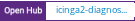 Open Hub project report for icinga2-diagnostics