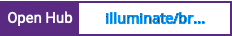 Open Hub project report for illuminate/broadcasting