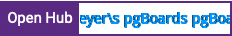 Open Hub project report for imeyer's pgBoard
