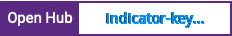 Open Hub project report for indicator-keylock