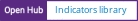 Open Hub project report for Indicators library