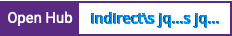 Open Hub project report for indirect's jquery-rails