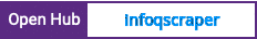 Open Hub project report for infoqscraper