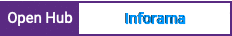 Open Hub project report for Inforama