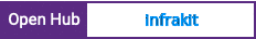 Open Hub project report for infrakit