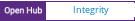 Open Hub project report for Integrity