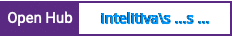 Open Hub project report for intelitiva's rugui-routing