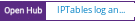 Open Hub project report for IPTables log analyzer