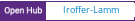 Open Hub project report for Iroffer-Lamm