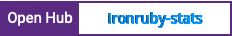 Open Hub project report for ironruby-stats