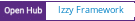 Open Hub project report for Izzy Framework