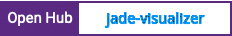 Open Hub project report for jade-visualizer