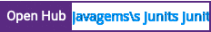 Open Hub project report for javagems's junit