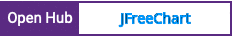 Open Hub project report for JFreeChart