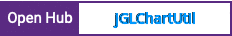 Open Hub project report for jGLChartUtil