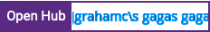 Open Hub project report for jgrahamc's gaga