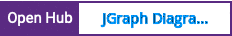Open Hub project report for JGraph Diagram Component