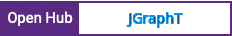 Open Hub project report for JGraphT