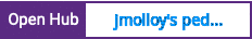 Open Hub project report for jmolloy's pedigree