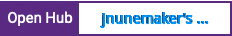 Open Hub project report for jnunemaker's googlebase