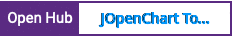 Open Hub project report for JOpenChart Toolkit