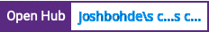 Open Hub project report for joshbohde's configs