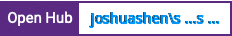 Open Hub project report for joshuashen's atlas-snp