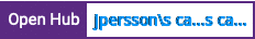 Open Hub project report for jpersson's categories