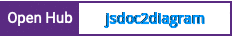 Open Hub project report for jsdoc2diagram