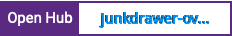 Open Hub project report for junkdrawer-overlay