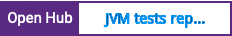Open Hub project report for JVM tests report scripts