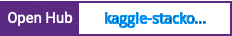 Open Hub project report for kaggle-stackoverflow