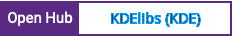 Open Hub project report for KDElibs (KDE)