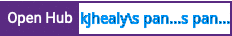 Open Hub project report for kjhealy's pandoc-templates