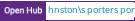 Open Hub project report for kjohnston's porter