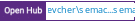Open Hub project report for knevcher's emacs-config