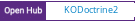 Open Hub project report for KODoctrine2