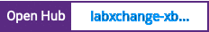Open Hub project report for labxchange-xblocks